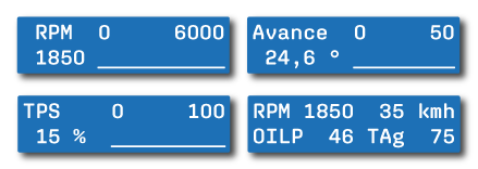 PRO150-Ejemplos de Display