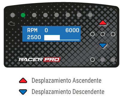 PRO150-PulsadoresAscendenteDescendente