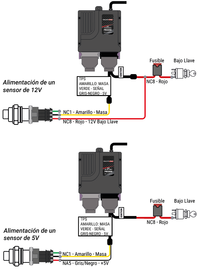 alimentacion_sensores_presion