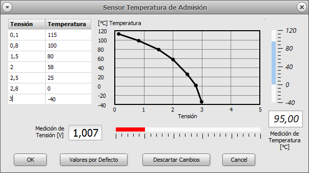 configuracion_adicional_sensor_temperatura_tabla_mod