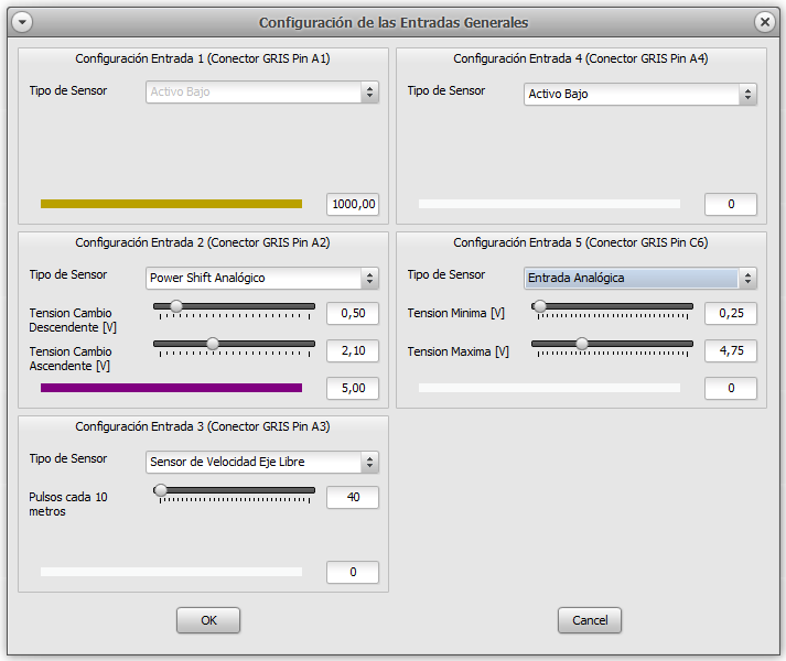 configuracion_entradas_generales_ejemplo_pro200