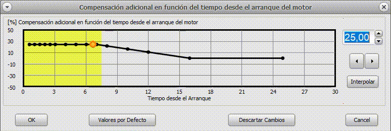 configuracion_inyeccion_compensacion_post_arranque
