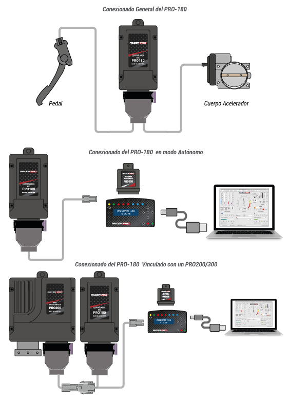 pro-180-Configuracion.png