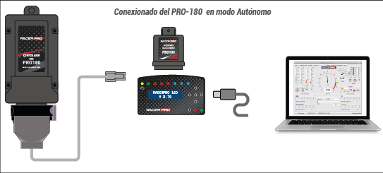 pro-180-conexion-para-programar-autonomo.png.png