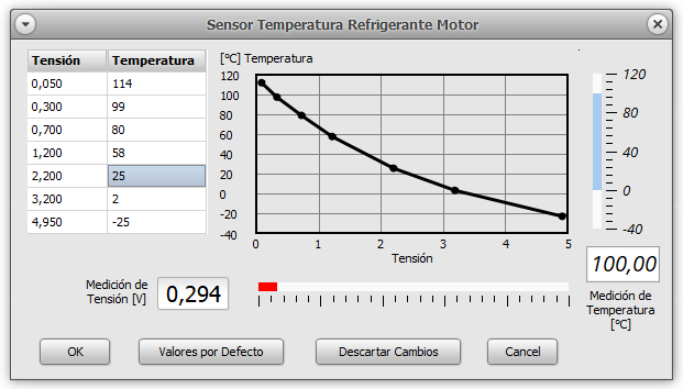 ventana_sensor_temperatura_custom.png